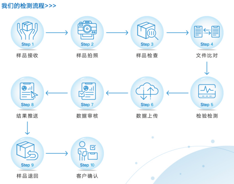 http://www.mengguchen.cn/uploads/ueditor/20240522